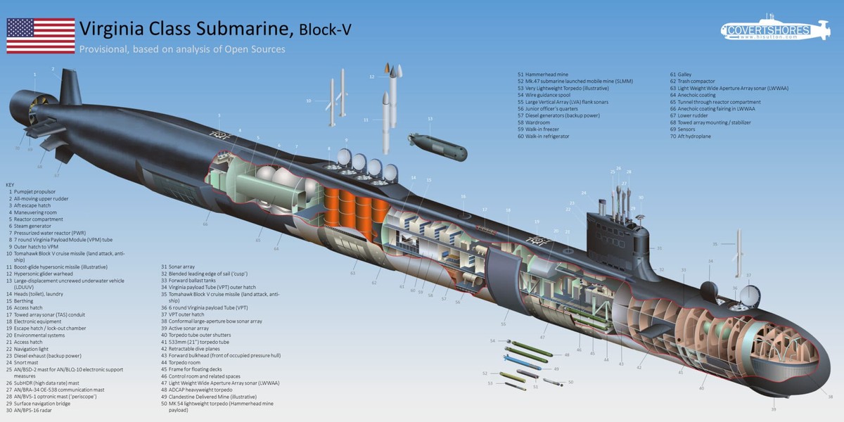 Nâng cấp đặc biệt giúp tàu ngầm hạt nhân Virginia của Mỹ vượt trội mọi đối thủ