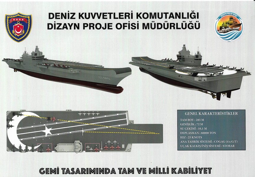 Thổ Nhĩ Kỳ gấp rút đóng tàu sân bay để thống trị Biển Đen