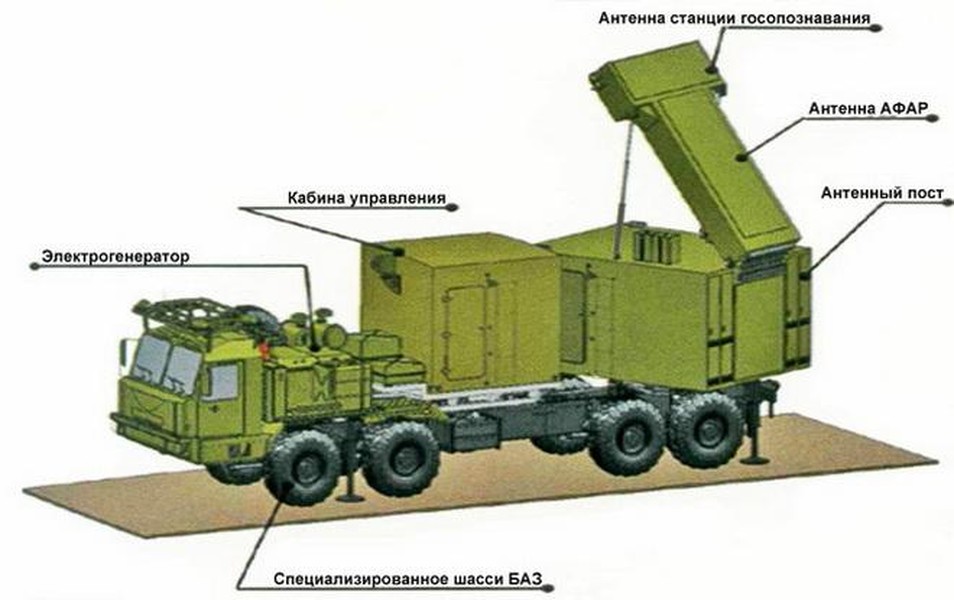 Nga tung hệ thống phòng không 'bản sao Iron Dome' vào Donbass để diệt tên lửa HIMARS?