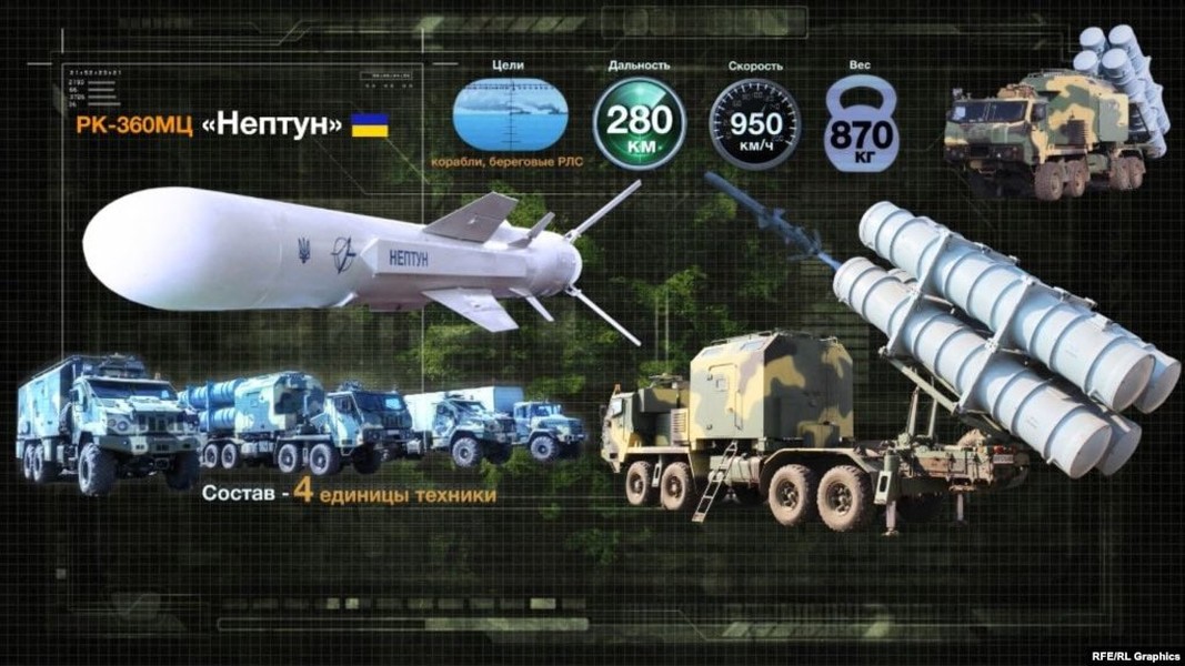 Tên lửa Neptune Ukraine phá hủy 40% tổ hợp phòng không S-400 Nga tại bán đảo Crimea?