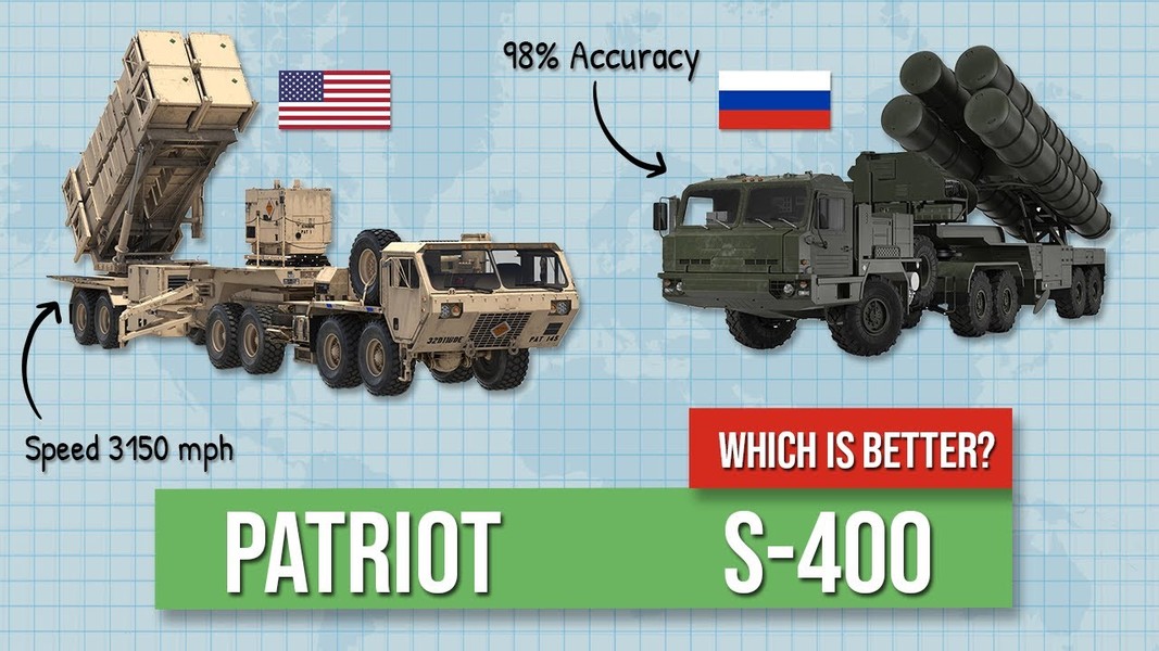 'Cả Patriot và S-400 đều không hiệu quả như tuyên bố'