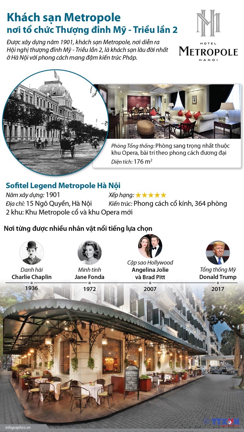 Khách sạn Metropole, nơi tổ chức Hội nghị thượng đỉnh Mỹ-Triều lần hai ảnh 1 Khách sạn Metropole, nơi tổ chức Hội nghị thượng đỉnh Mỹ-Triều lần hai ảnh 1