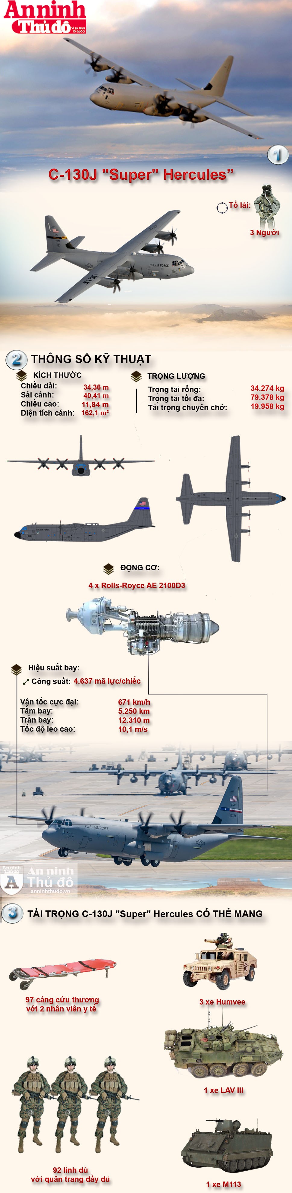 C-130 Hercules - máy bay vận tải "già cỗi" vẫn khiến các cường quốc "thèm muốn" ảnh 1 C-130 Hercules - máy bay vận tải "già cỗi" vẫn khiến các cường quốc "thèm muốn" ảnh 1
