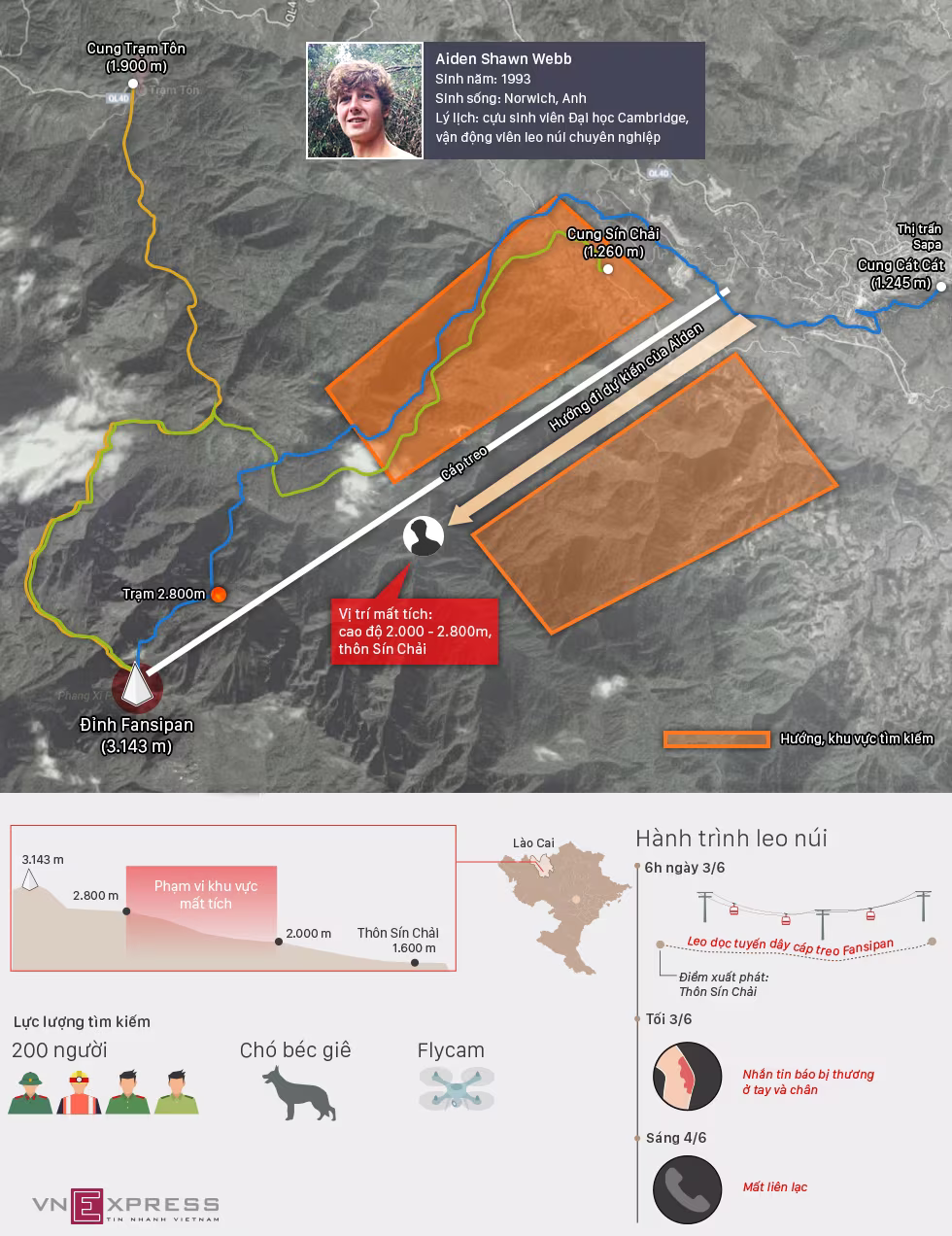 [Infographic] Hành trình tìm kiếm du khách người Anh mất tích ảnh 1