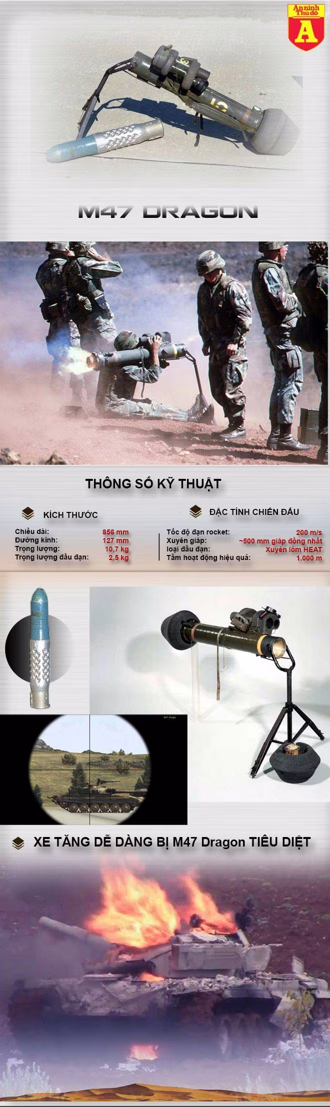 [Infographic] M47 Dragon - Nỗi khiếp sợ một thời của xe tăng Liên Xô ảnh 2