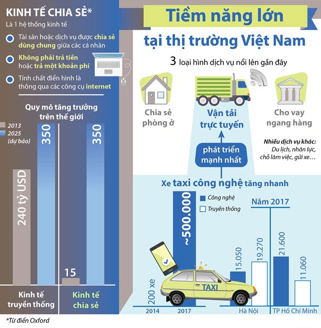 Năm mới, tính chuyện sinh lời nhưng không bỏ tất cả trứng vào một giỏ ảnh 4