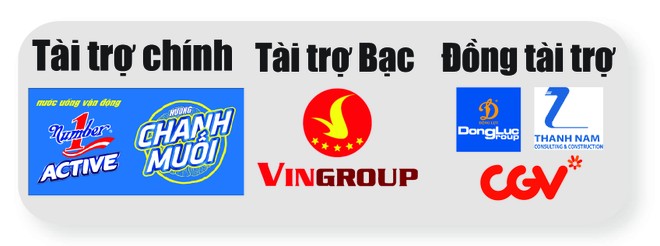 Cựu vô địch THPT Hoàng Văn Thụ trở lại đầy tham vọng ảnh 2