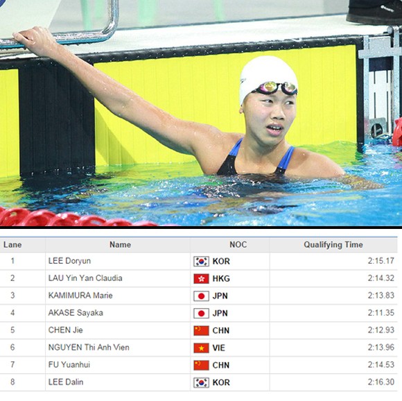 ASIAD 2014: Ánh Viên tranh chấp huy chương ở 200m ngửa ảnh 1