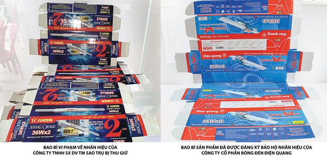 Thu giữ hơn 1.000 bao bì bộ đèn Double Wing "nhái” ảnh 1