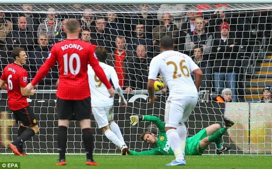 Manchester United vô địch lượt đi ảnh 2