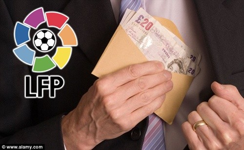 La Liga dính nghi án bán độ và dàn xếp tỉ số ảnh 1