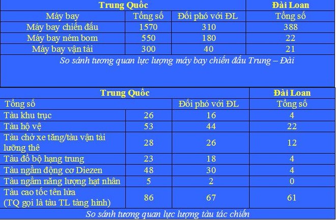 Trung Quốc dùng chiêu của Khổng Minh trong giải quyết vấn đề Đài Loan ảnh 3