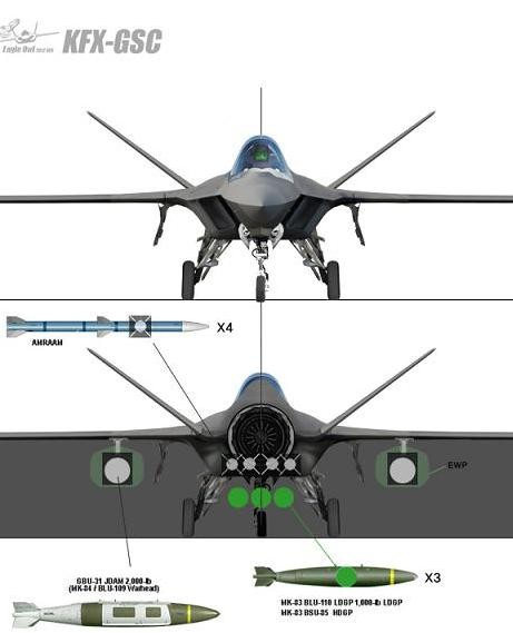 Hàn Quốc chế tạo 120 chiếc tiêm kích tàng hình thế hệ 5 KF-X ảnh 2