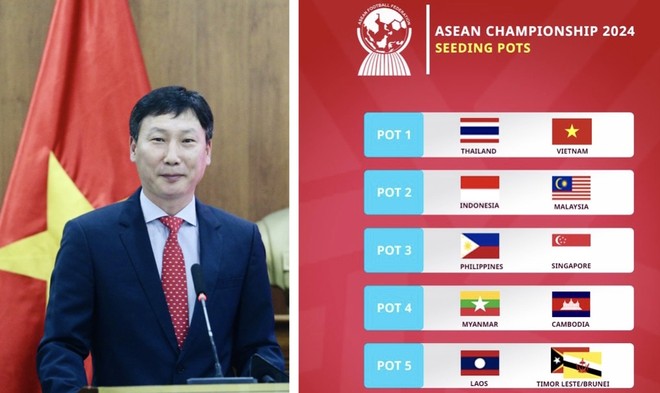 Thầy trò HLV Kim Sang-sik có thể nằm bảng đấu &quot;dễ chịu&quot; tại AFF Cup 2024