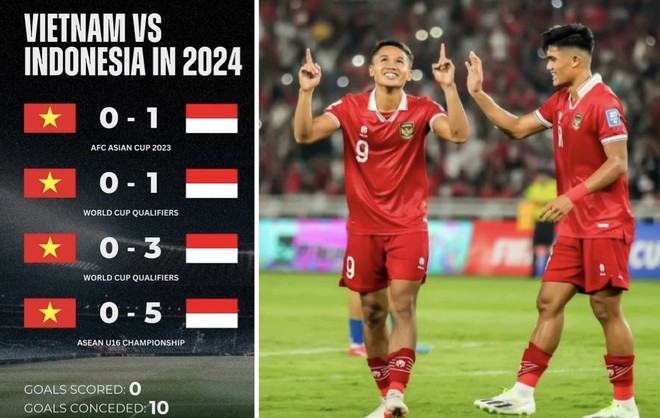 SEASIA Goal: "Indonesia là cơn ác mộng của bóng đá Việt Nam" ảnh 1