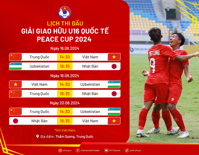Lịch thi đấu bóng đá Việt Nam gặp Nhật Bản: Cập nhật mới nhất và thông tin chi tiết