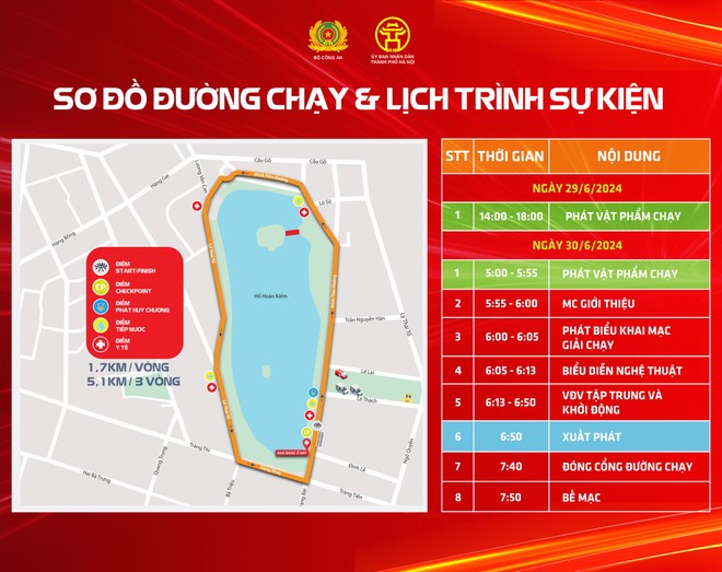 Sơ đồ và lịch trình giải chạy
