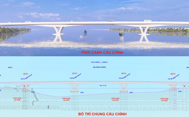 Phối cảnh cầu Mễ Sở vượt sông Hồng, nối Hà Nội và Hưng Yên thuộc dự án Vành đai 4