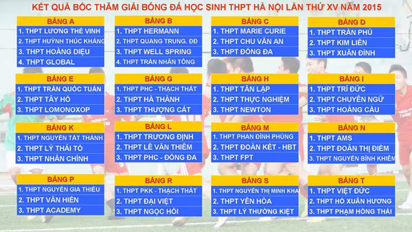 Háo hức chờ ngày khai cuộc ảnh 2 Háo hức chờ ngày khai cuộc ảnh 2