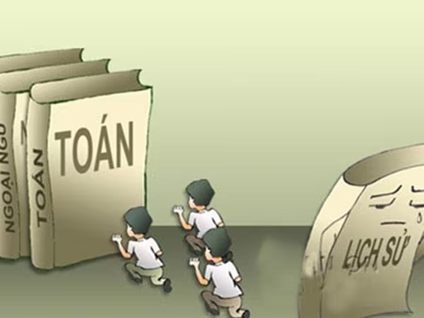Tích hợp môn học lịch sử: Sự cộng gộp sống sượng! ảnh 1 Tích hợp môn học lịch sử: Sự cộng gộp sống sượng! ảnh 1