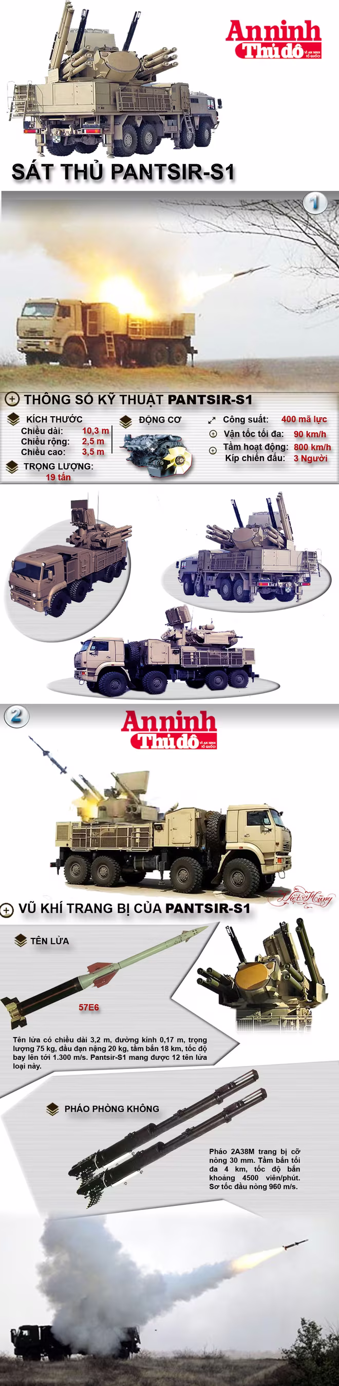 Infographic: Lưới lửa phòng không của Nga tại Syria - Pantsir-S1 ảnh 1 Infographic: Lưới lửa phòng không của Nga tại Syria - Pantsir-S1 ảnh 1