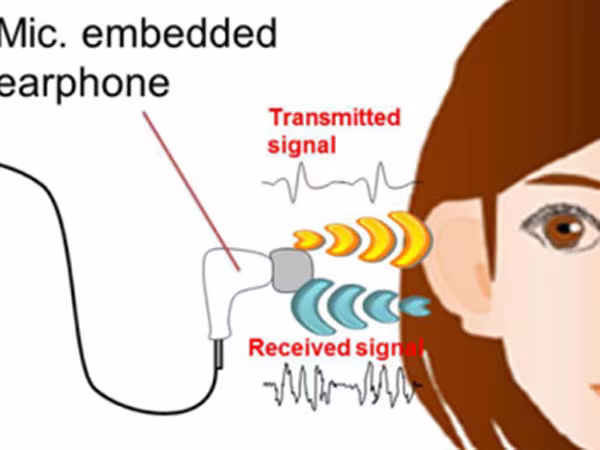 Nhận diện sinh trắc học bằng âm thanh phản xạ trong tai ảnh 1 Nhận diện sinh trắc học bằng âm thanh phản xạ trong tai ảnh 1