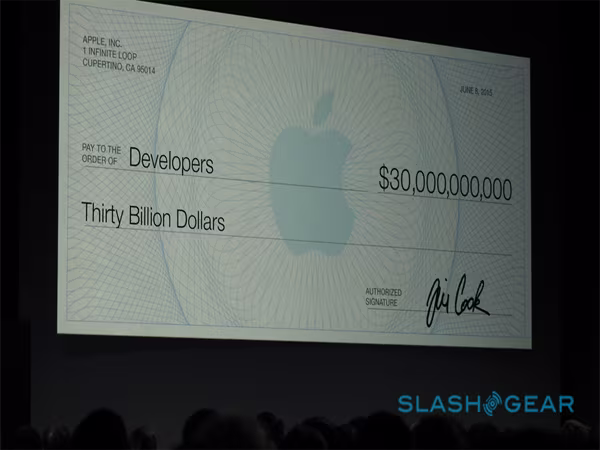 Những con số đáng kinh ngạc trong hội nghị WWDC 2015 ảnh 2 Những con số đáng kinh ngạc trong hội nghị WWDC 2015 ảnh 2