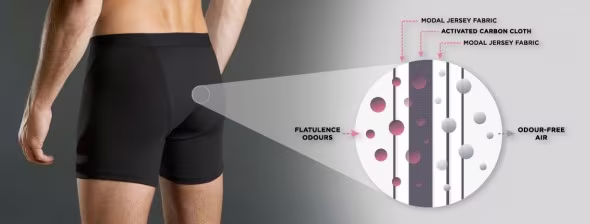 Quần lót siêu độc: Đánh bay mùi "xì hơi" ảnh 1 Quần lót siêu độc: Đánh bay mùi "xì hơi" ảnh 1