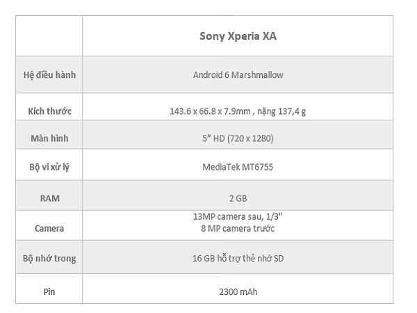 Sony Xperia XA ra mắt: Màn hình 5 inch, thiết kế sang trọng ảnh 7 Sony Xperia XA ra mắt: Màn hình 5 inch, thiết kế sang trọng ảnh 7