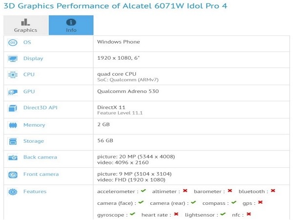 Alcatel Idol 4 Pro sở hữu cấu hình khủng ảnh 1 Alcatel Idol 4 Pro sở hữu cấu hình khủng ảnh 1