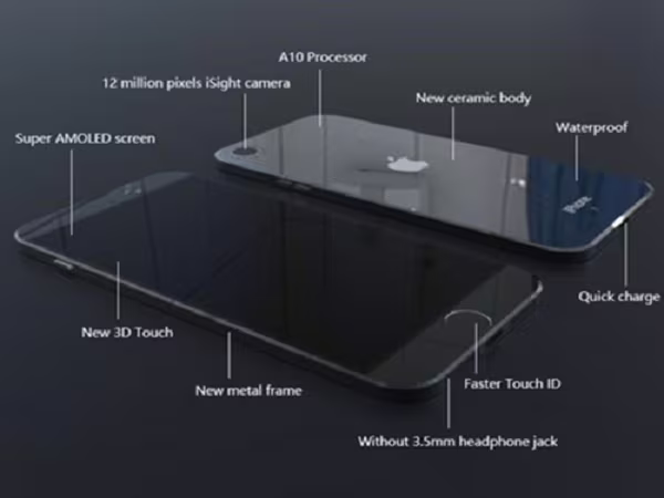 iPhone 7 sẽ không có nút Home, sở hữu camera kép? ảnh 5 iPhone 7 sẽ không có nút Home, sở hữu camera kép? ảnh 5