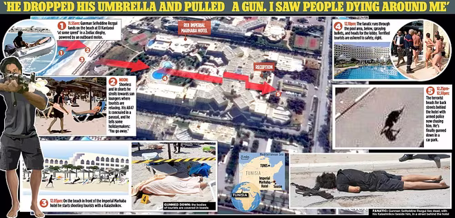 25 phút khủng bố xả súng kinh hoàng trên bãi biển Tunisia ảnh 1 25 phút khủng bố xả súng kinh hoàng trên bãi biển Tunisia ảnh 1