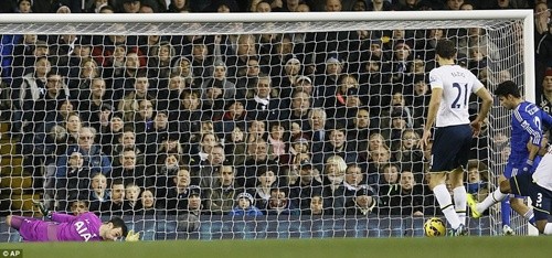 Chùm ảnh: Đêm “kinh hoàng” của Chelsea trên sân White Hart Lane ảnh 1 Chùm ảnh: Đêm “kinh hoàng” của Chelsea trên sân White Hart Lane ảnh 1