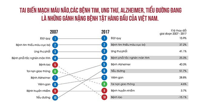 Giáo sư Mỹ lần đầu tiết lộ lý do Đại học Pennsylvania "phá lệ" hợp tác với VinUni ảnh 3 Giáo sư Mỹ lần đầu tiết lộ lý do Đại học Pennsylvania "phá lệ" hợp tác với VinUni ảnh 3
