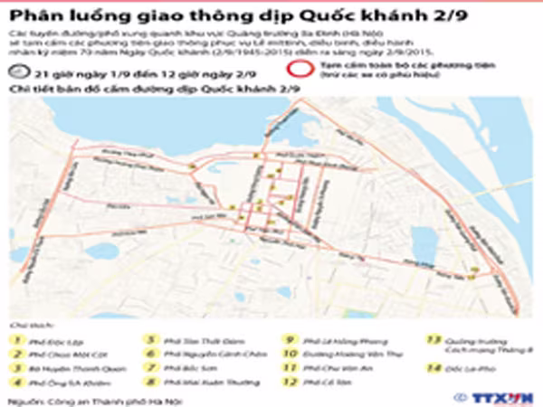 Huy động tổng lực phòng ngừa ùn tắc giao thông ảnh 2 Huy động tổng lực phòng ngừa ùn tắc giao thông ảnh 2