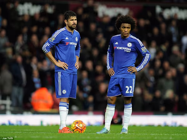 Lý do khiến Chelsea khủng hoảng trầm trọng ảnh 1 Lý do khiến Chelsea khủng hoảng trầm trọng ảnh 1