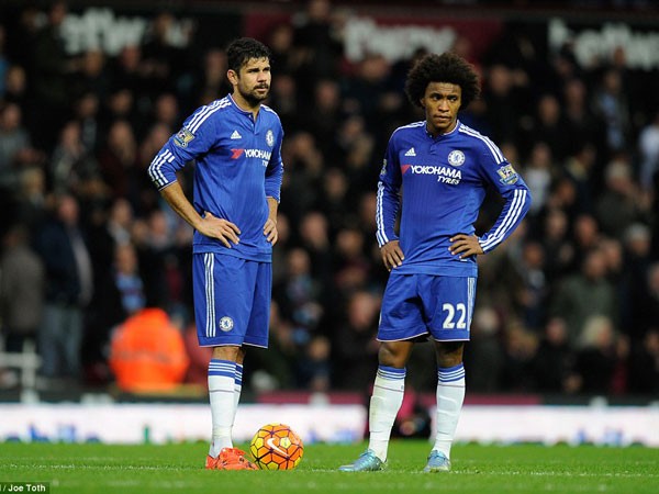 Lý do khiến Chelsea khủng hoảng trầm trọng ảnh 1 Lý do khiến Chelsea khủng hoảng trầm trọng ảnh 1