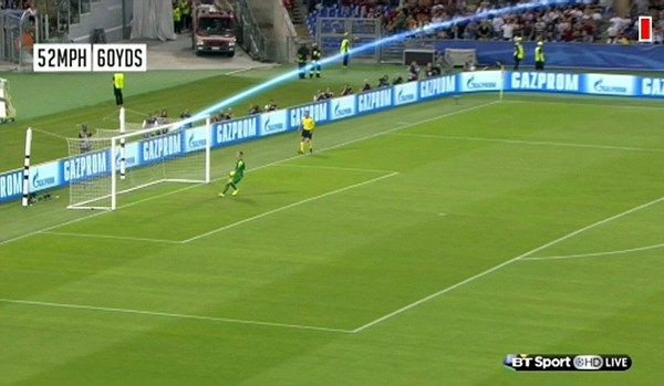 Mãn nhãn với "siêu phẩm" của Florenzi vào lưới Barcelona ảnh 2 Mãn nhãn với "siêu phẩm" của Florenzi vào lưới Barcelona ảnh 2