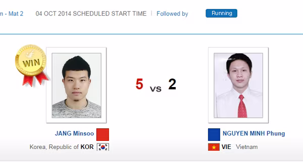 Trắng tay ngày cuối, thể thao Việt Nam thất bại rời ASIAD 2014 ảnh 1 Trắng tay ngày cuối, thể thao Việt Nam thất bại rời ASIAD 2014 ảnh 1