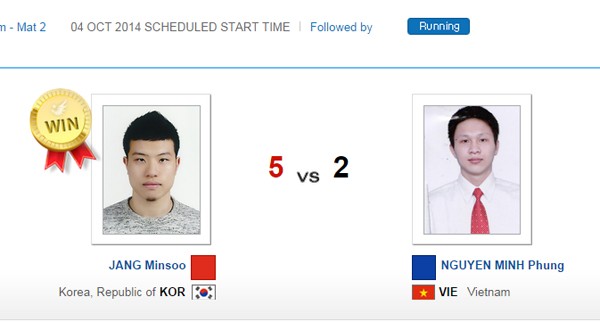 Trắng tay ngày cuối, thể thao Việt Nam thất bại rời ASIAD 2014 ảnh 1 Trắng tay ngày cuối, thể thao Việt Nam thất bại rời ASIAD 2014 ảnh 1