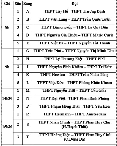 Những thách thức cuối cùng ảnh 2 Những thách thức cuối cùng ảnh 2