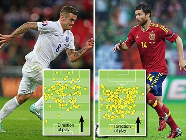 Wilshere học làm người lớn ảnh 1