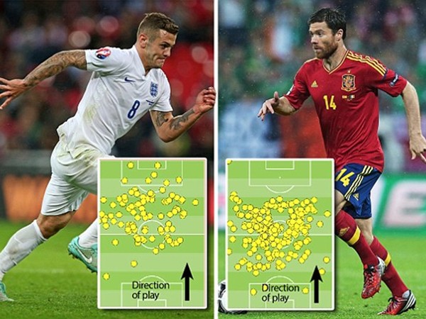 Wilshere học làm người lớn ảnh 1 Wilshere học làm người lớn ảnh 1