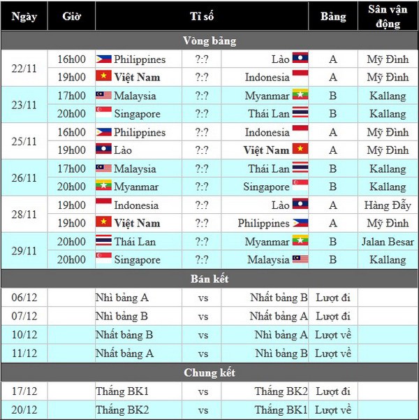 HLV Miura: “Các đối thủ đều rất khó chơi“ ảnh 2 HLV Miura: “Các đối thủ đều rất khó chơi“ ảnh 2