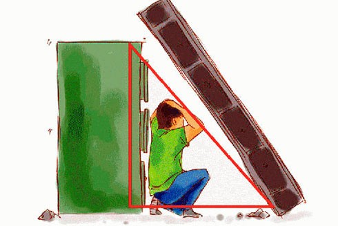Động đất xảy ra, những bí quyết không thể bỏ qua để… sống sót ảnh 1 Động đất xảy ra, những bí quyết không thể bỏ qua để… sống sót ảnh 1