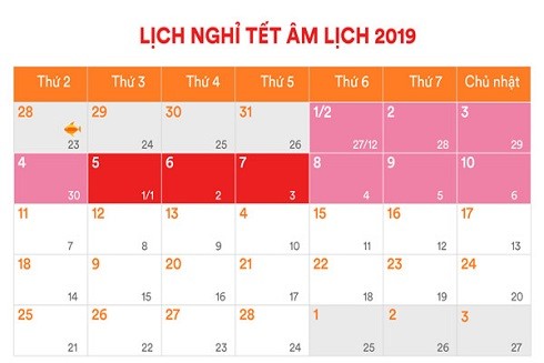 Kinh nghiệm săn vé máy bay giá rẻ dịp Tết ảnh 1 Kinh nghiệm săn vé máy bay giá rẻ dịp Tết ảnh 1