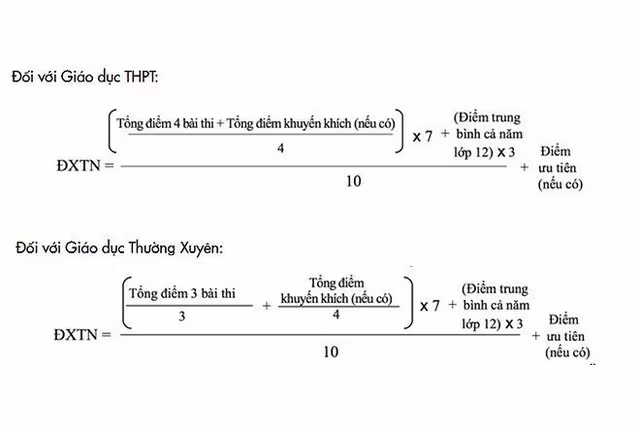 Những điểm mới nhất thí sinh dự thi THPT Quốc gia 2019 cần lưu ý ảnh 2