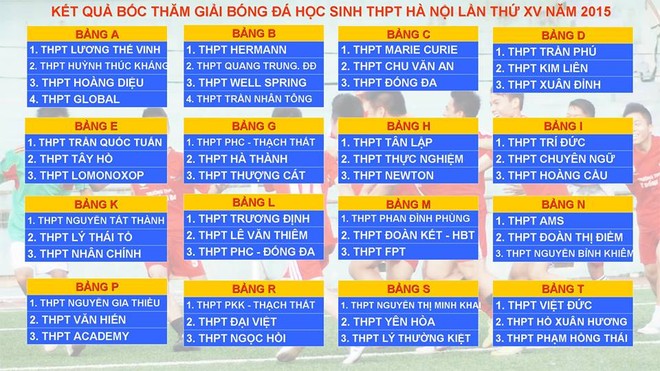 50 đội tranh tài mùa thứ XV giải bóng đá học sinh THPT Hà Nội - Báo ANTĐ ảnh 5 50 đội tranh tài mùa thứ XV giải bóng đá học sinh THPT Hà Nội - Báo ANTĐ ảnh 5