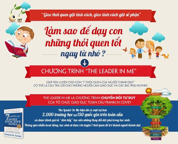 “Con không muốn thành gà công nghiệp” ảnh 2 “Con không muốn thành gà công nghiệp” ảnh 2