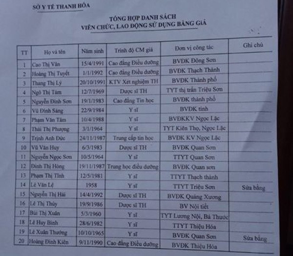 Phạt công ty in sách luật có hình diễn viên Công Lý 140 triệu đồng ảnh 2 Phạt công ty in sách luật có hình diễn viên Công Lý 140 triệu đồng ảnh 2